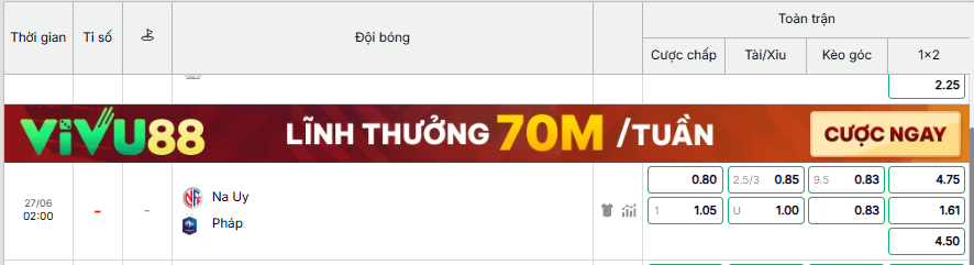 Nhận định Na Uy vs Pháp 02h00, 27/06/2026 Bảng I World Cup 2026 1 Nhận định Na Uy vs Pháp 02h00, 27/06/2026 Bảng I World Cup 2026