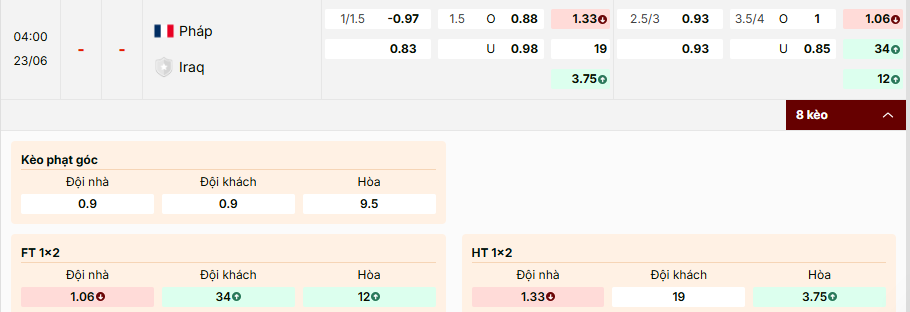 Nhận định Pháp vs Iraq 04h00, 23/06/2026 Bảng I World Cup 2026