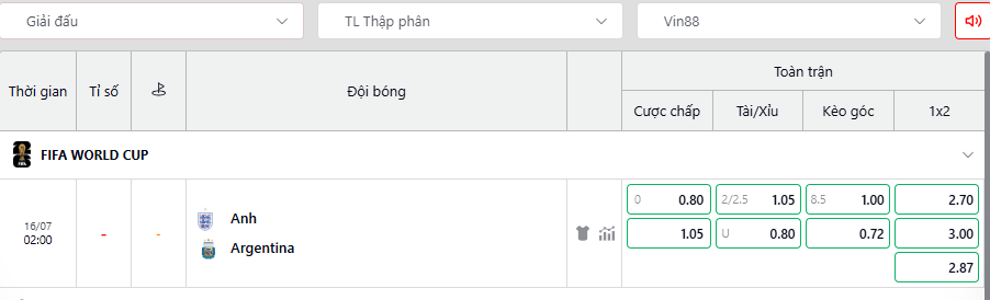 Soi kèo Anh vs Argentina 02h00, 16/07/2026 bán kết World Cup 2026 1 Soi kèo Anh vs Argentina 02h00, 16/07/2026 bán kết World Cup 2026